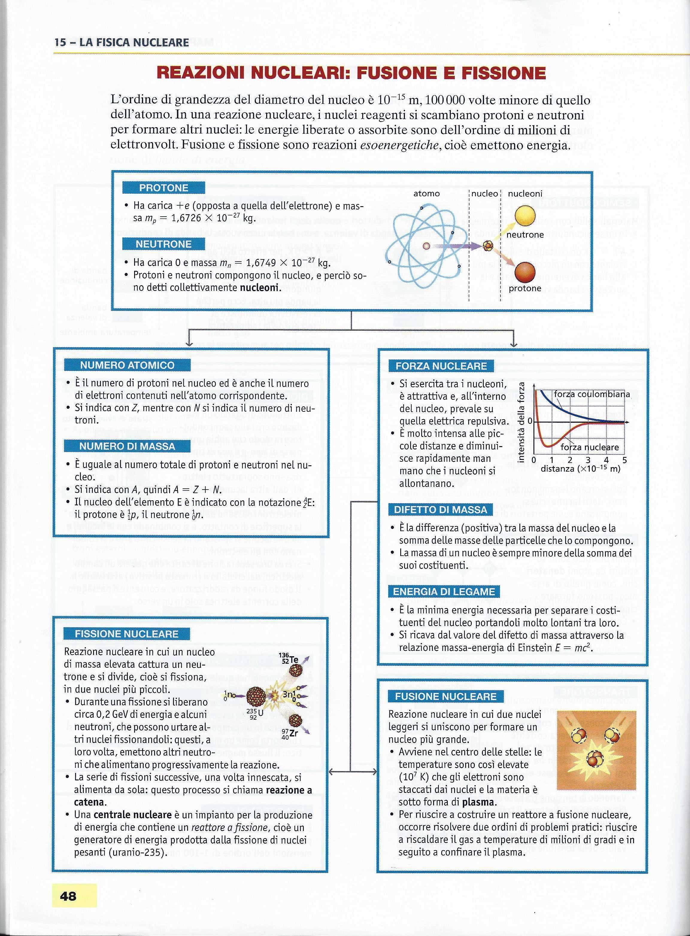 la corrente elettrica nei liquidi e nei gas zanichelli Liquidi per Sigaretta Elettronica main image 1